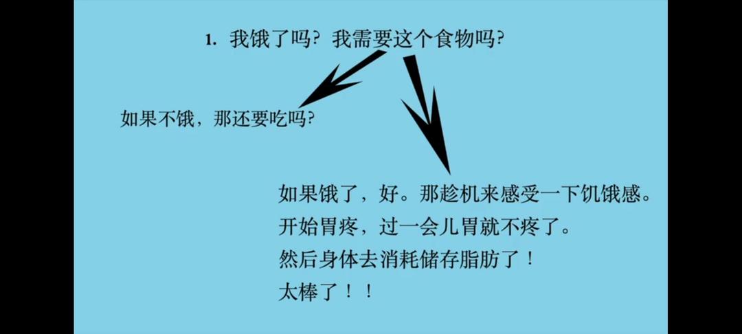 青口的做法