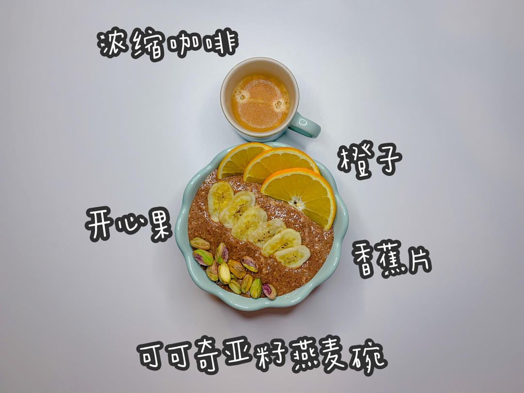 食