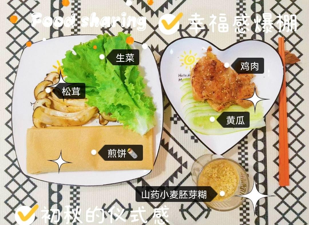 小鱼的健康早餐