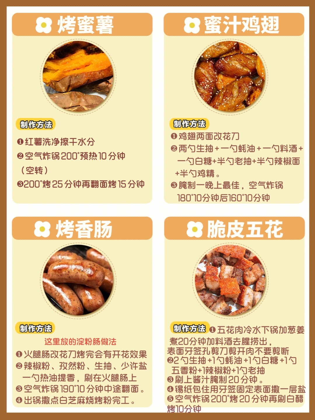 懒人福音！空气炸锅食谱的做法 步骤3