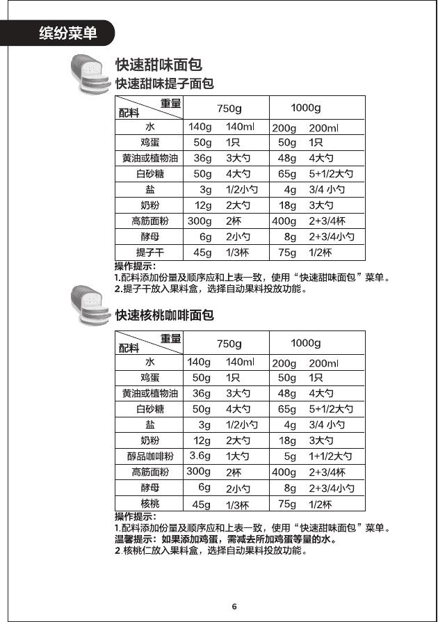 美的面包机的做法 步骤11