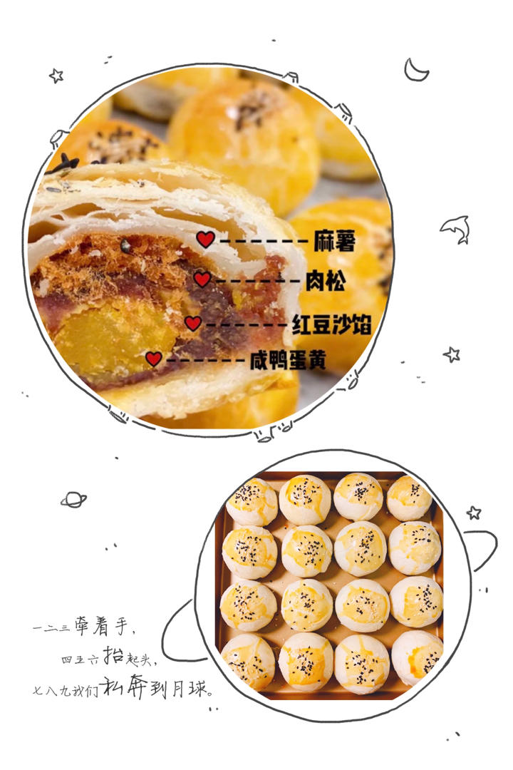 最详细的蛋黄酥方子修订版（新手必看）