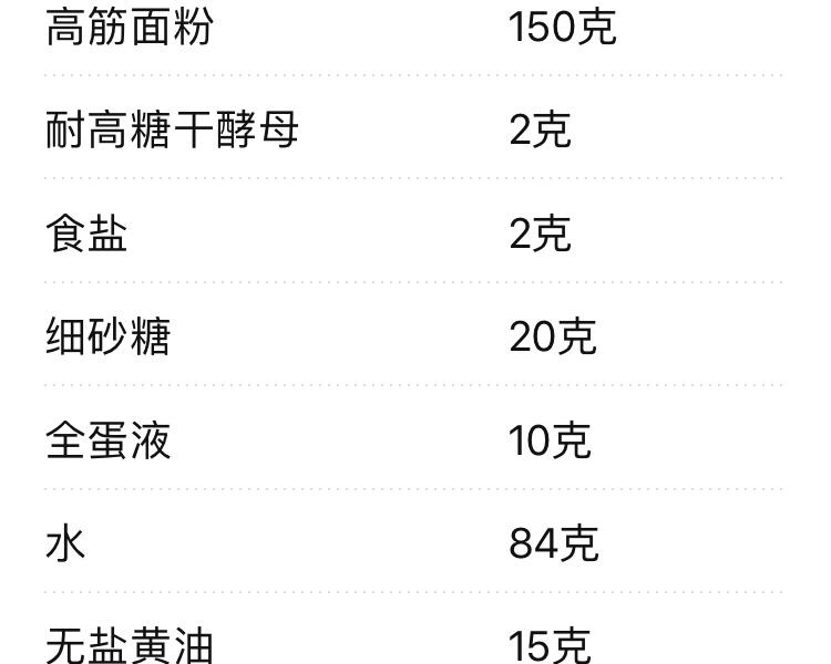纯奶手撕吐司的做法 步骤1