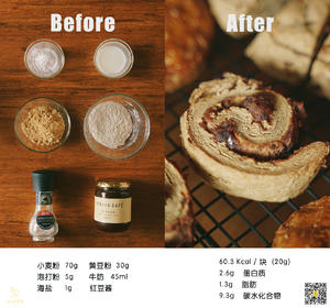 【北鼎烤箱食谱】+无油低卡红豆黄豆粉司康卷的做法 步骤1
