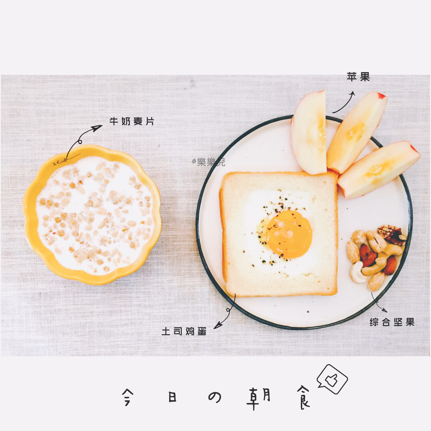 早餐，你好。