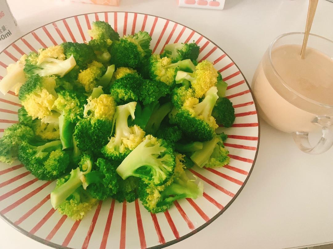 晚餐选择