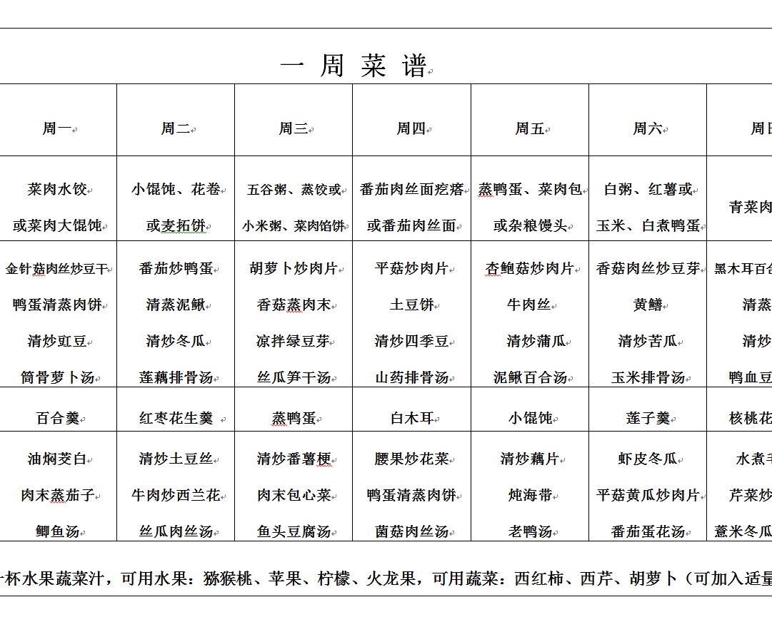 化疗期间一周菜谱的做法