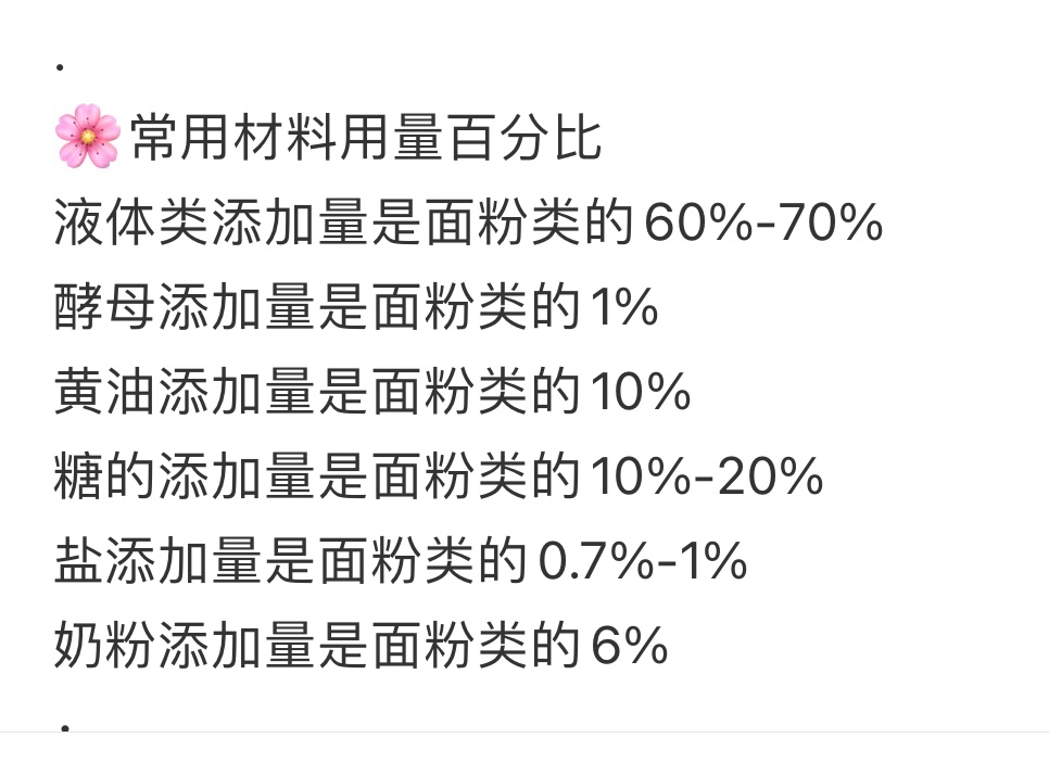 各类面包烤制时间汇总的做法 步骤3