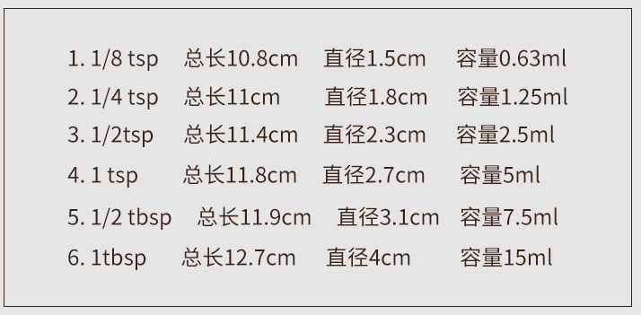 各种奶油奶酪芝士尺寸分量量勺换算技术贴的做法 步骤1