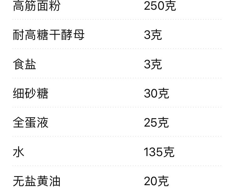 纯奶手撕吐司的做法 步骤1