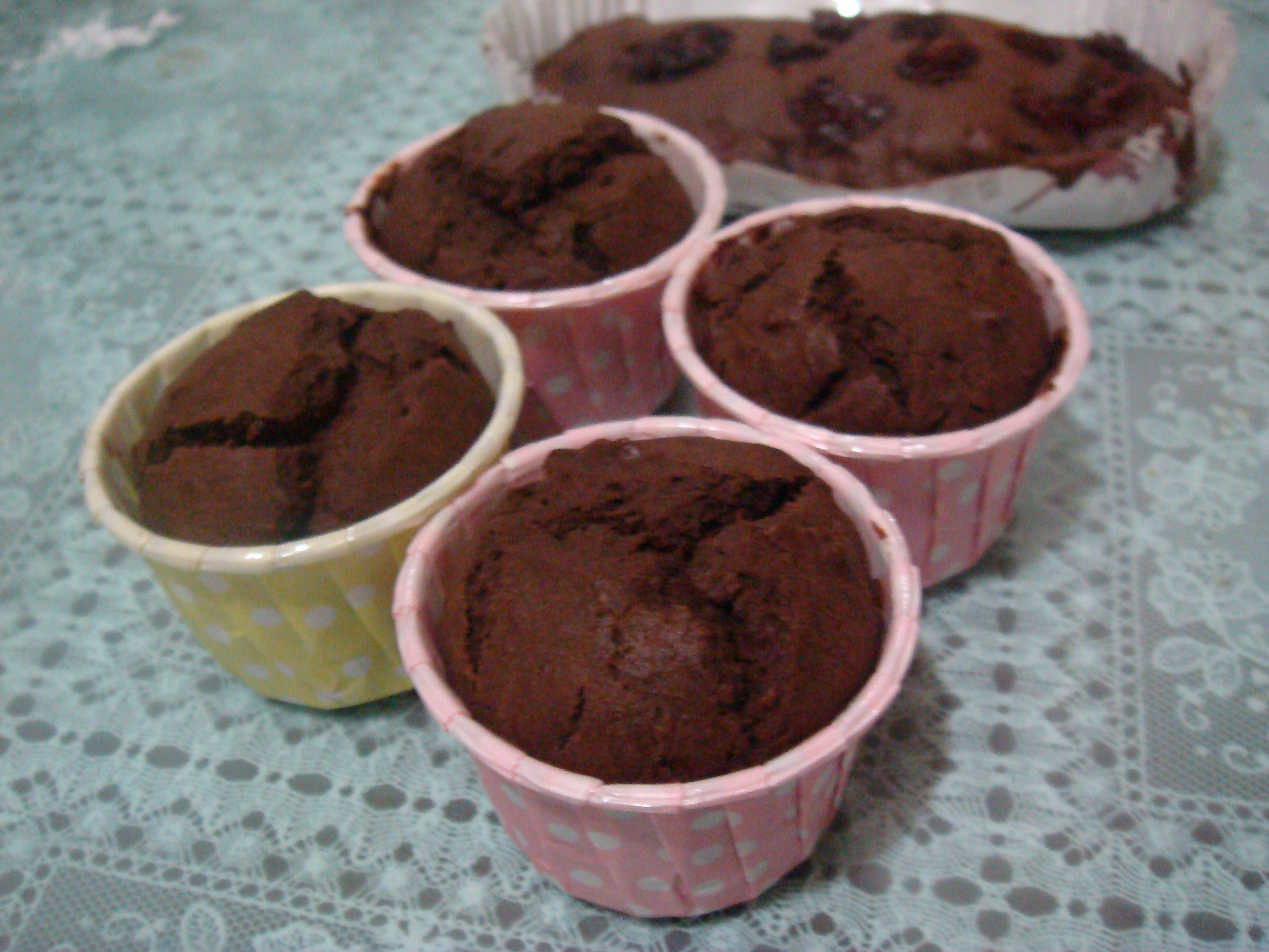 超软巧克力麦芬