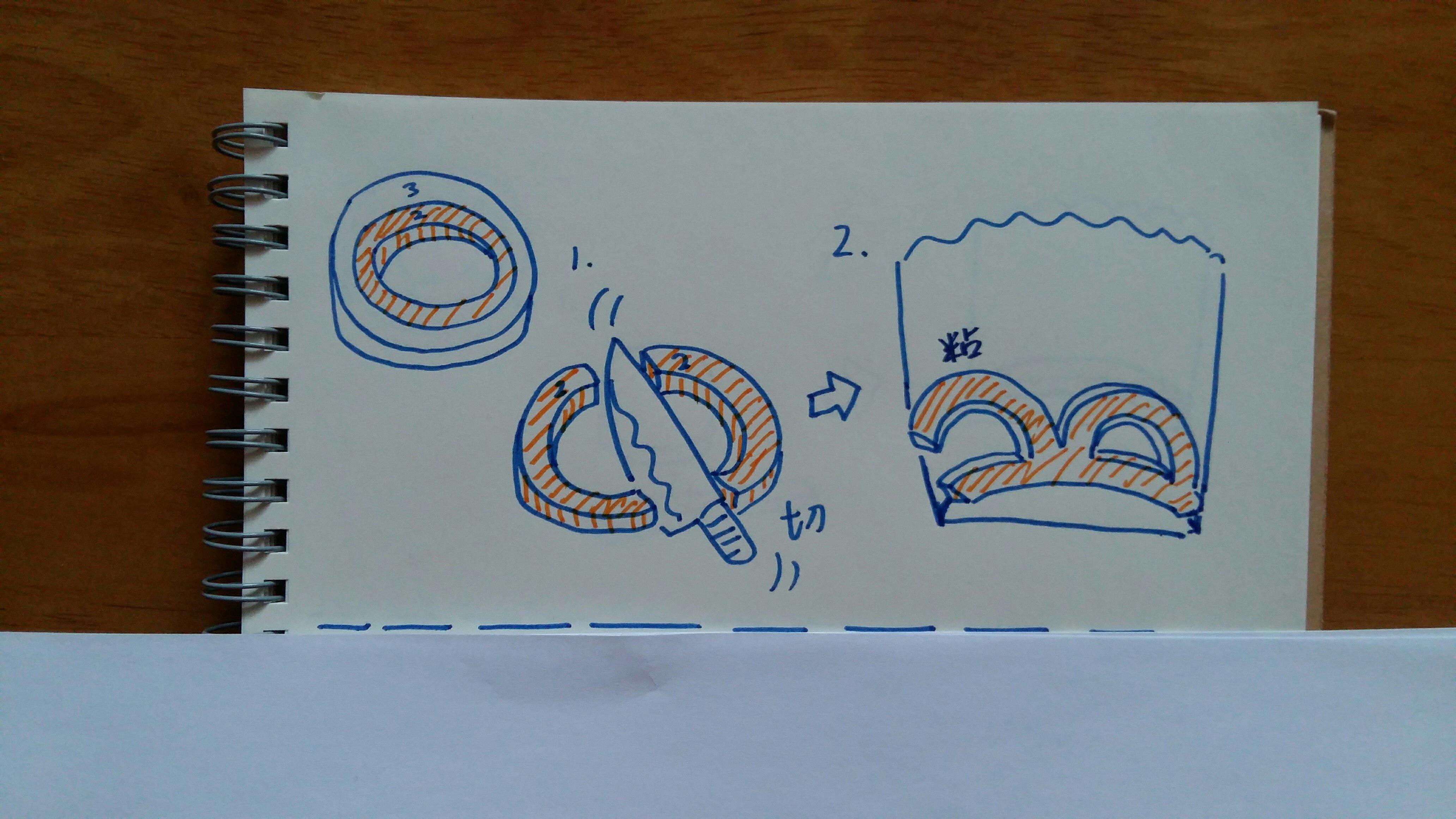 小王冠饼干（图解）的做法 步骤8