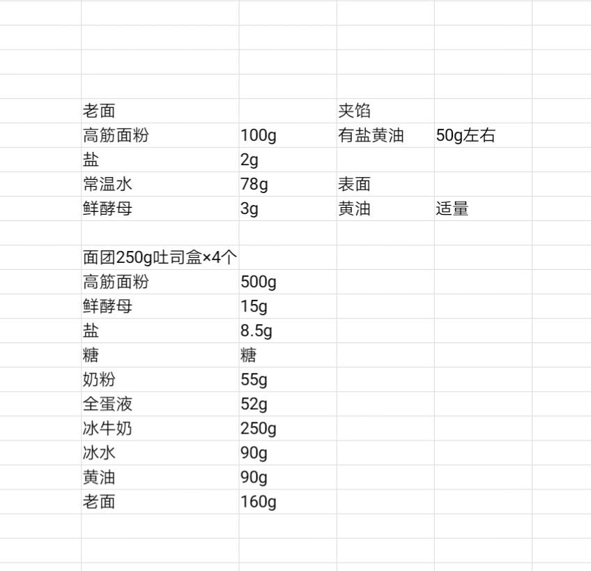 纯奶手撕吐司的做法 步骤1