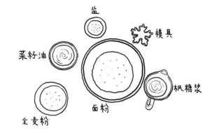 麦香动物曲奇饼干的做法 步骤1