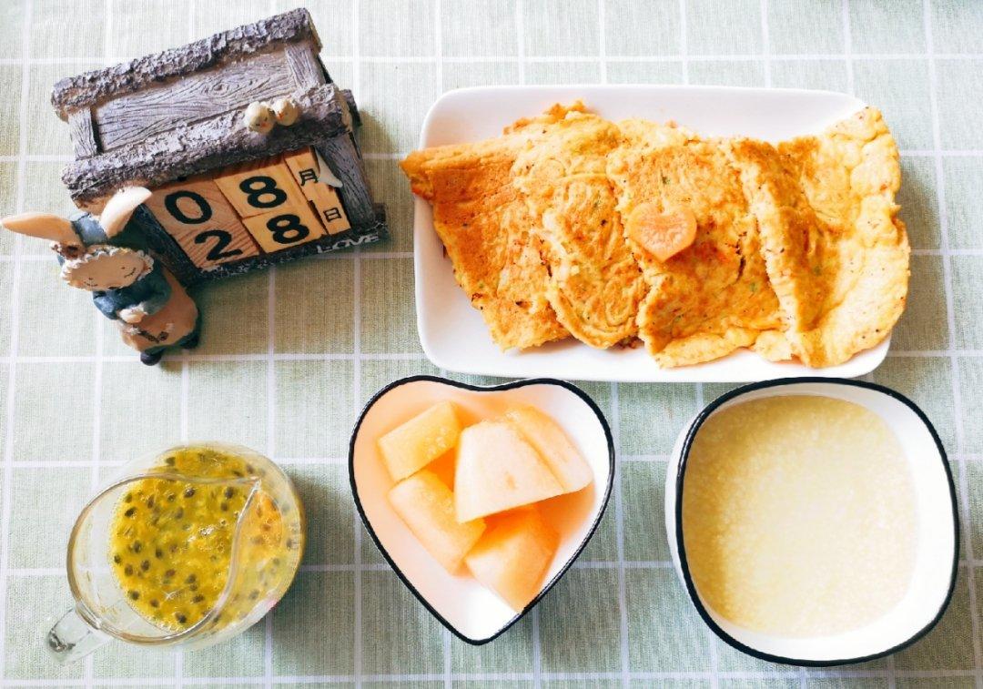 早餐•2019年8月28日