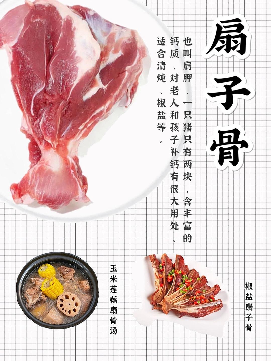 【猪骨的部位图解与做法（来自度娘）的做法步骤图】金色山茶花_下厨房