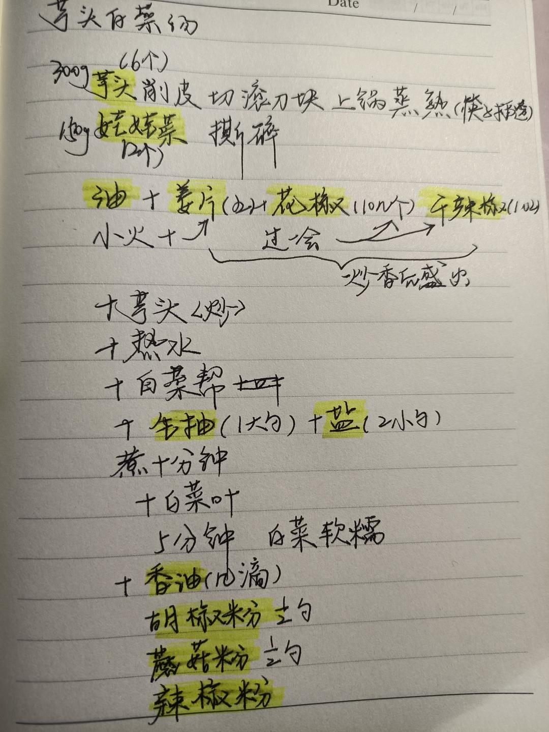 芋头白菜汤