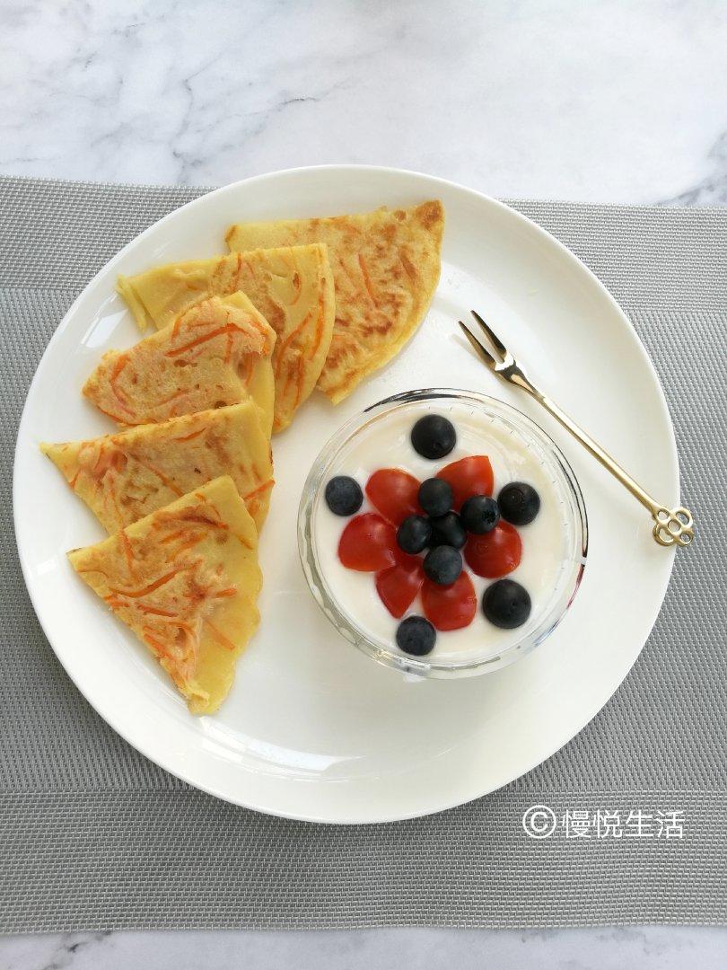 早餐•2018年7月19日