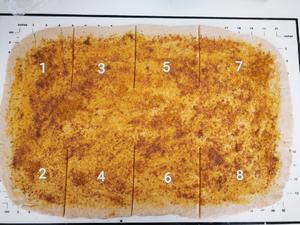 [豆渣大作战系列]2.咖喱味千层蒸饼的做法 步骤8