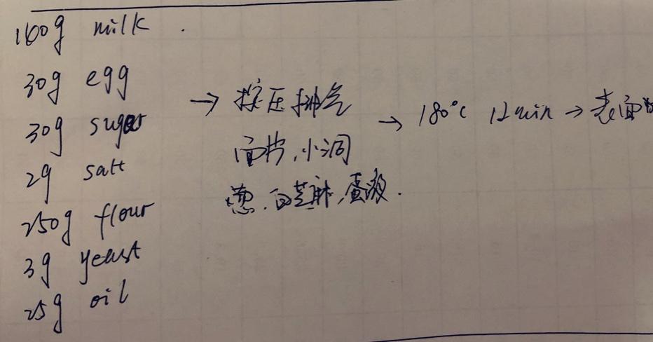 香葱肉松面包卷