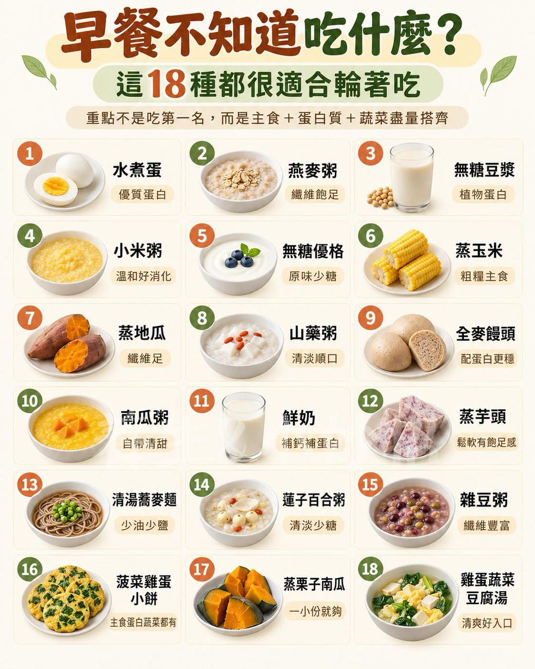 早饭