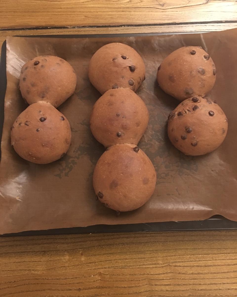 人见人爱的巧克力爆浆欧式餐包（一次发酵）