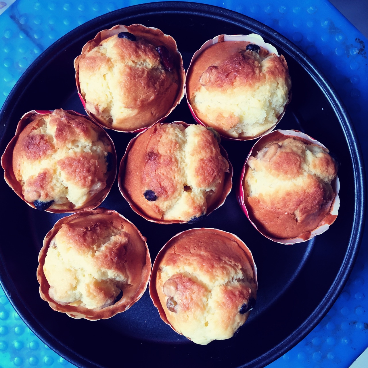 香喷喷的马芬蛋糕