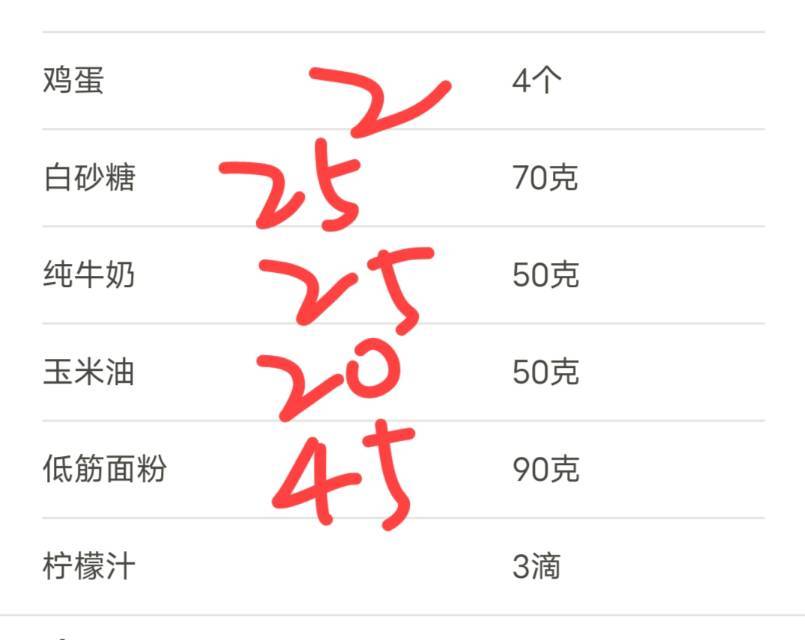 电饭锅蛋糕（超详细版本）