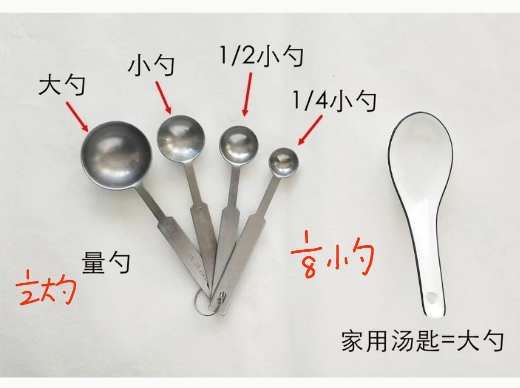 标准量勺和量杯的做法 步骤1