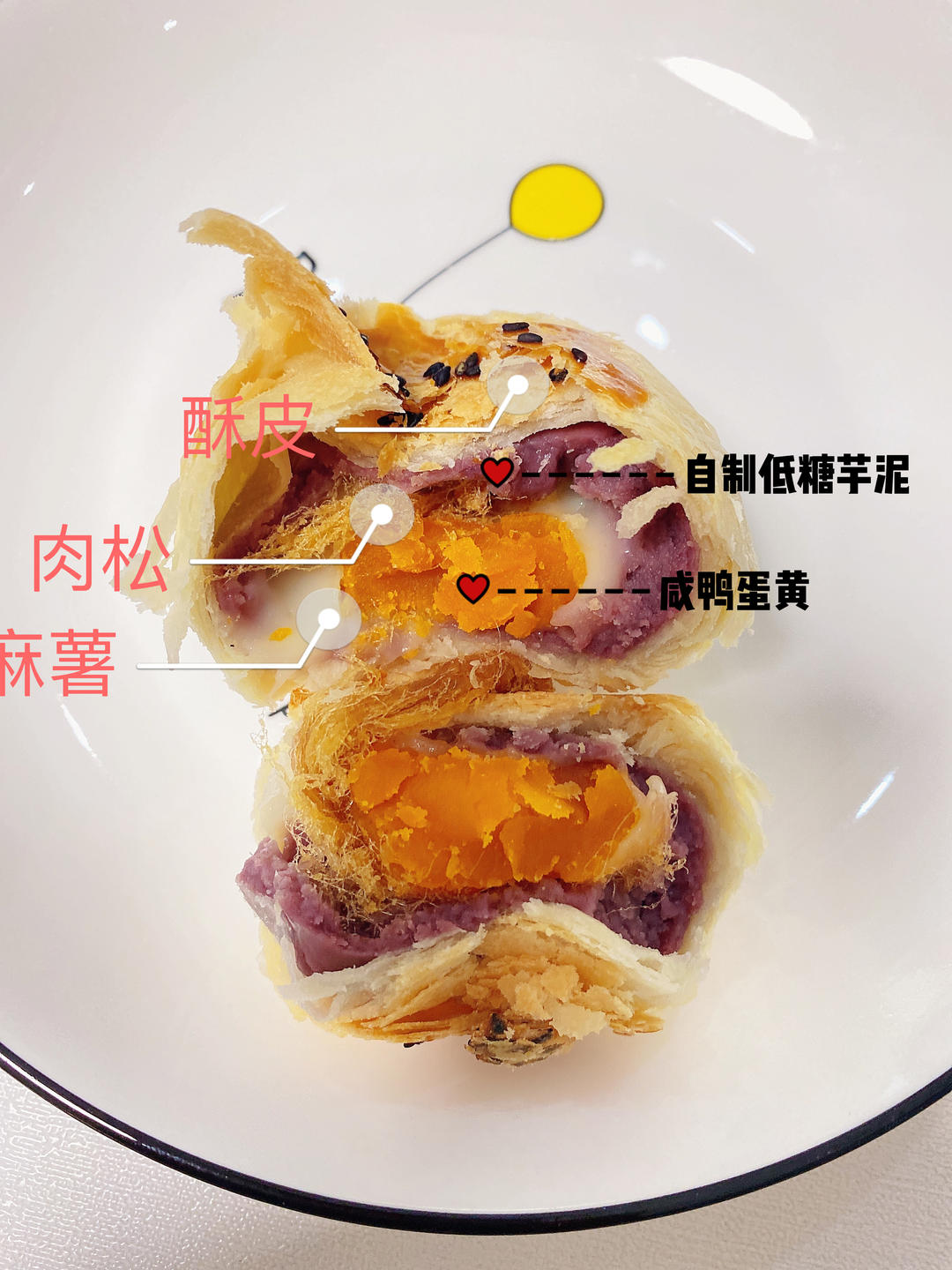 用了七年的方子-蛋黄酥