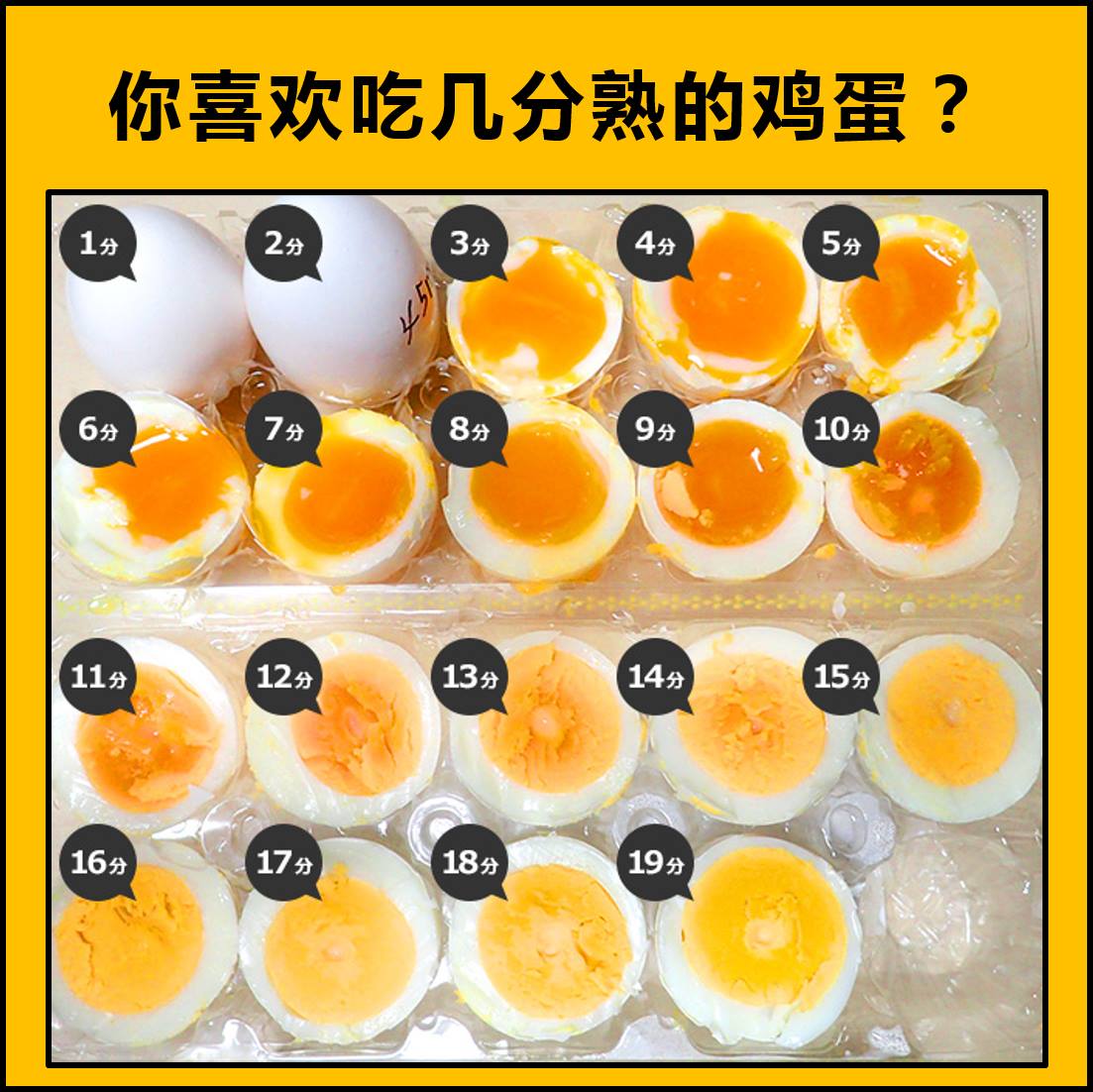 日式溏心蛋——量化冷水煮版本的做法