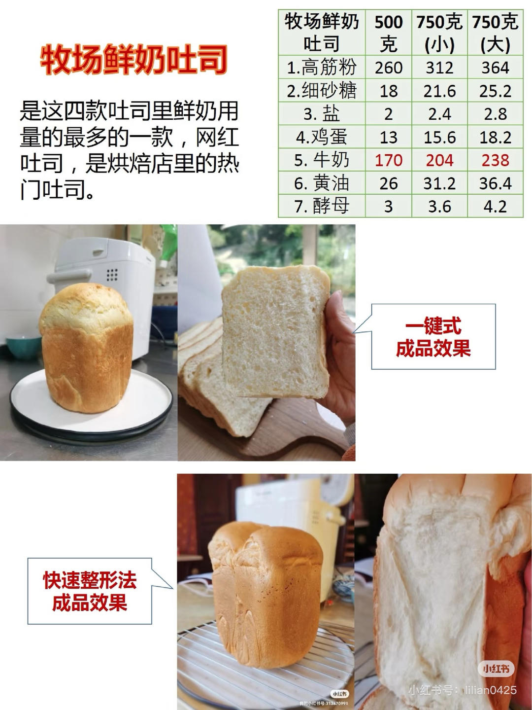 纯奶手撕吐司的做法 步骤1