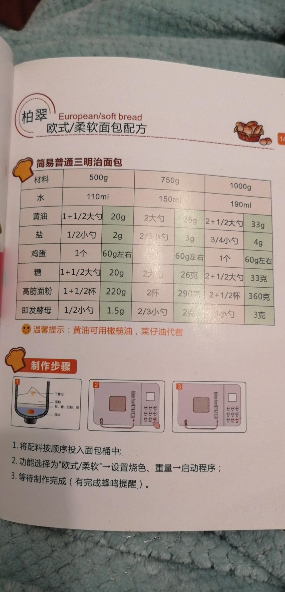 纯奶手撕吐司的做法 步骤1