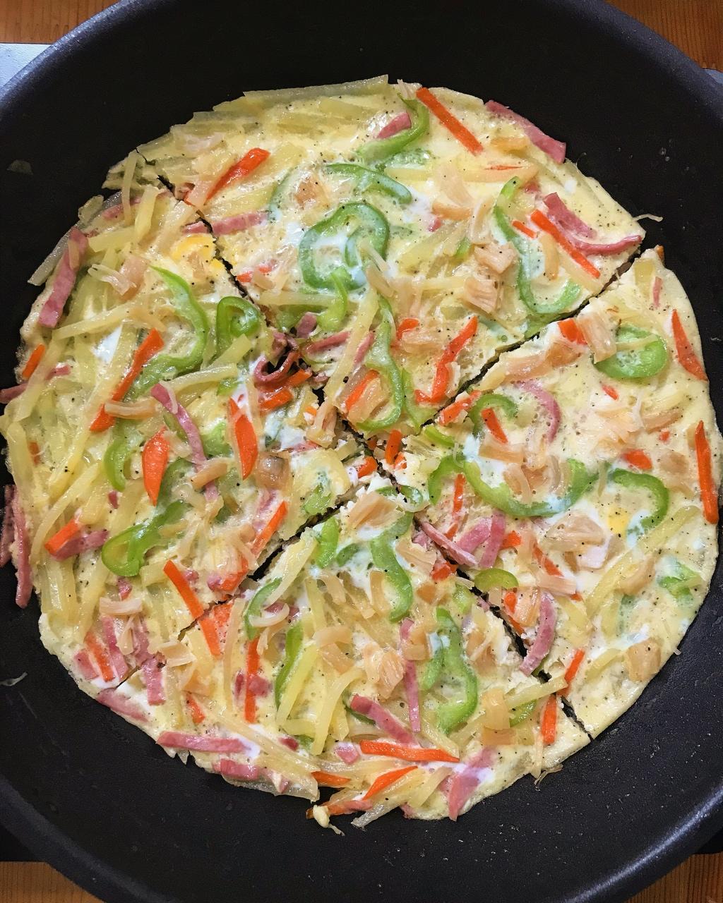 【早餐土豆鸡蛋饼】