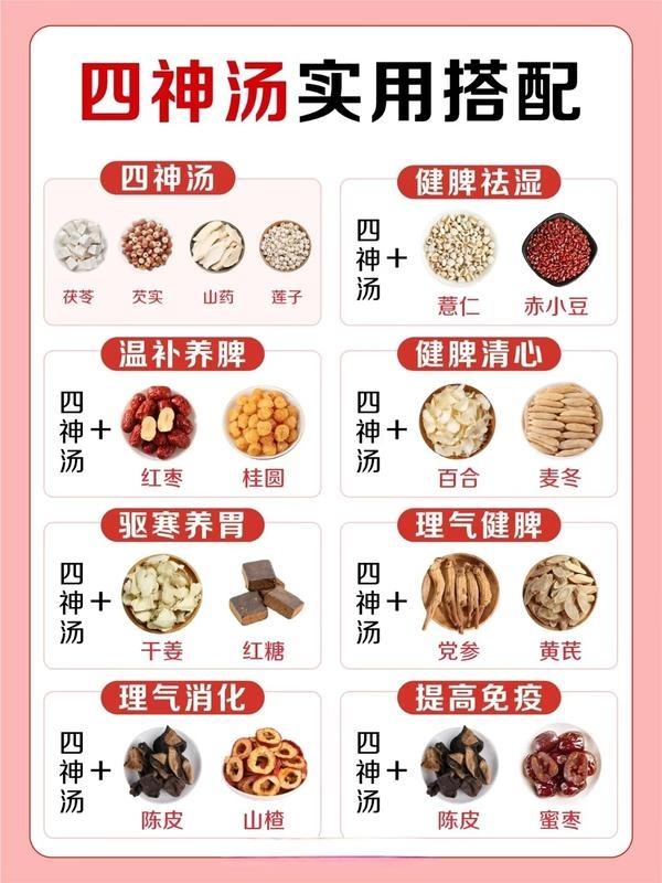 适合孩子喝的四神汤