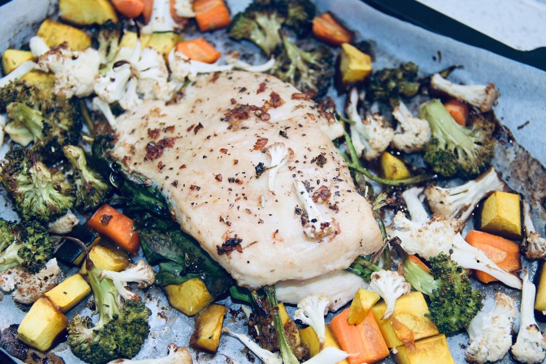 香醋烤鸡胸丨健康·三餐