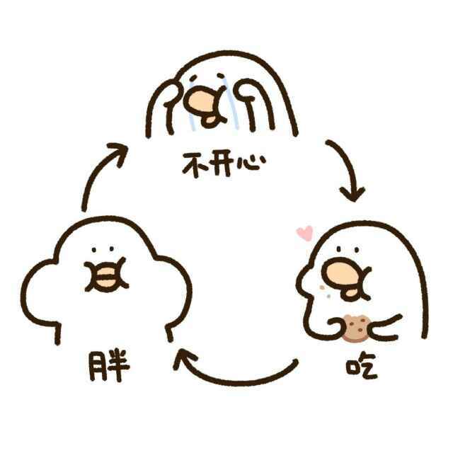 原本的样子。