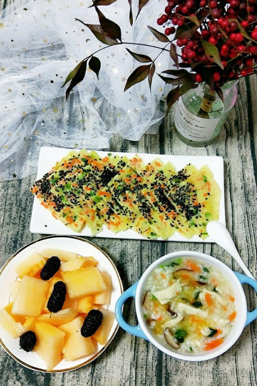 早餐•2019年3月8日