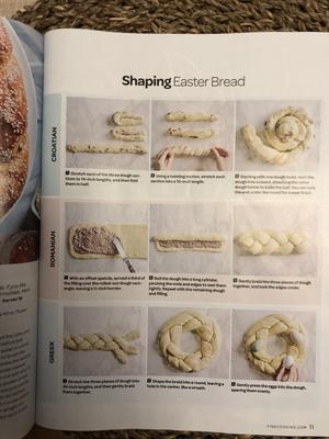 复活节面包 面包胚及整形技巧的做法 步骤5