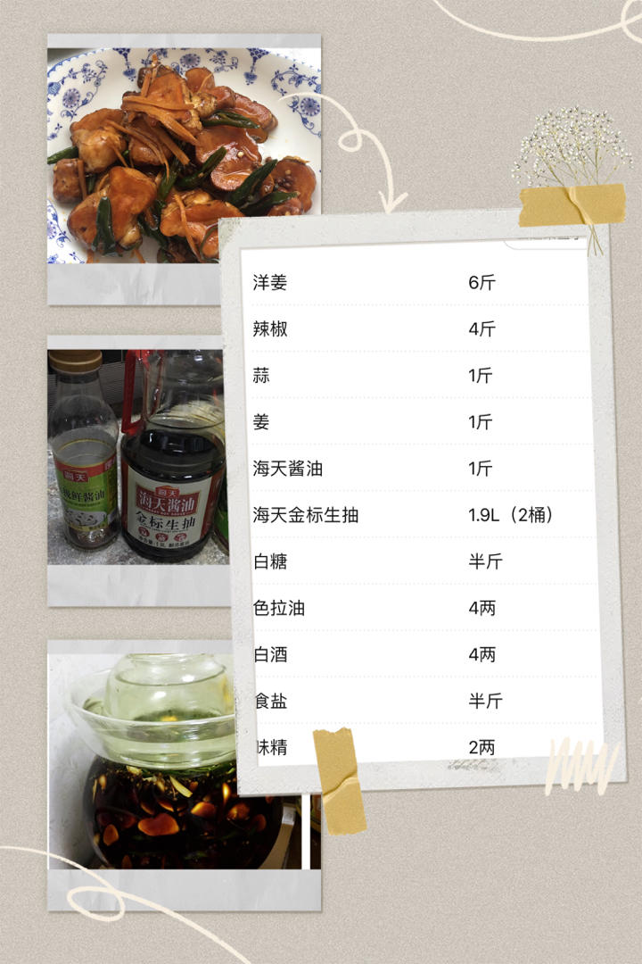 腌洋姜（鬼子姜下饭菜）