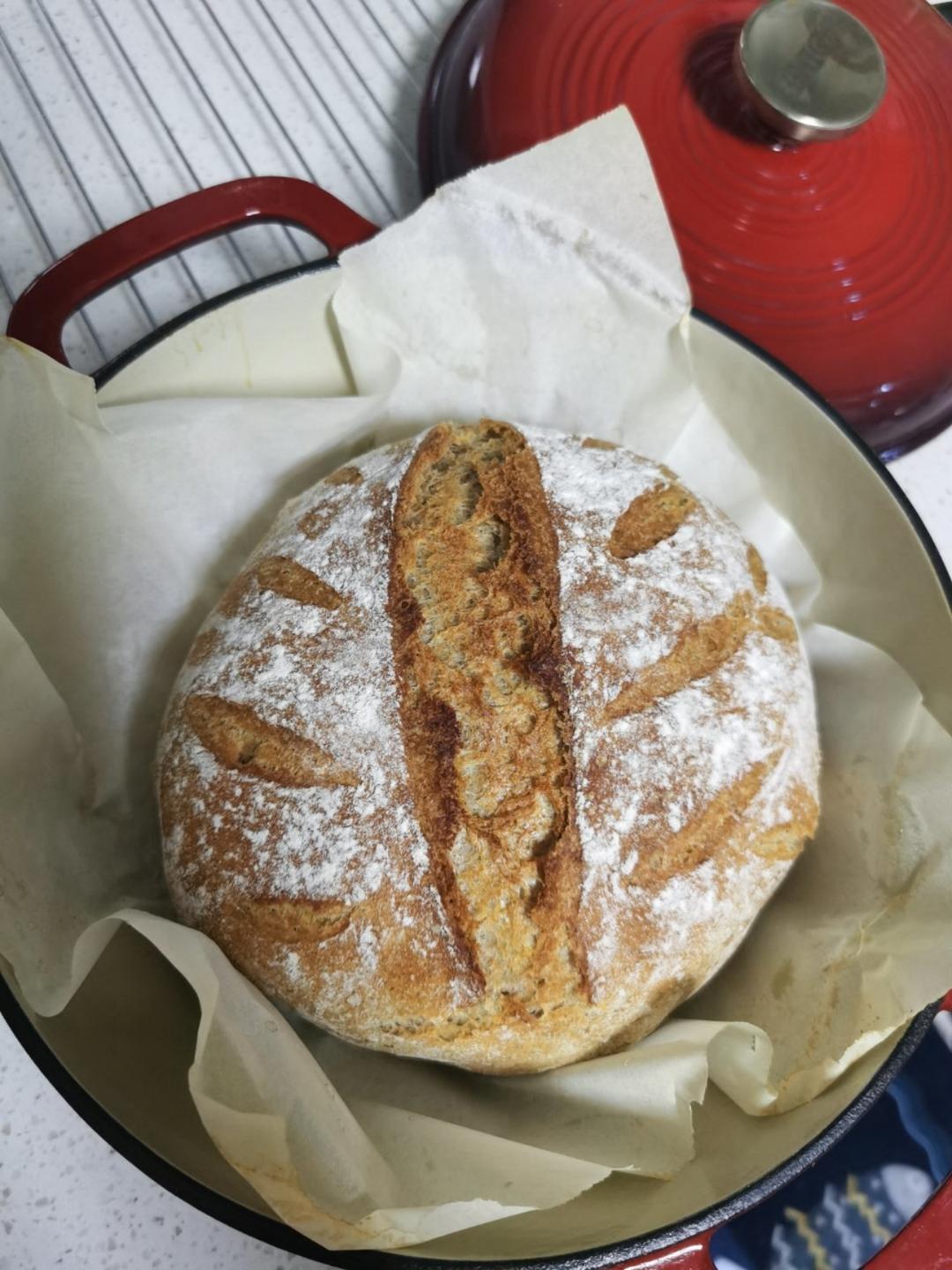 绝密！8分钟，8块钱，吃8天的正宗欧包loaf来了！