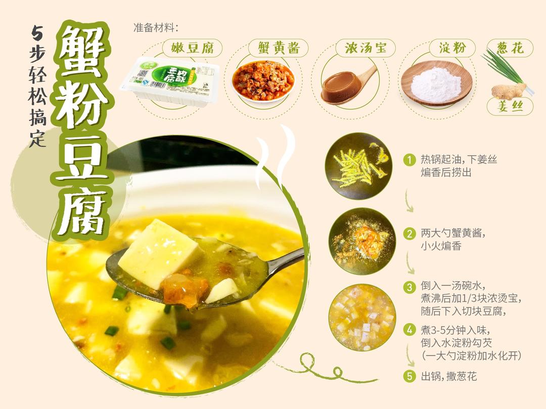 好吃又简单的蟹粉豆腐