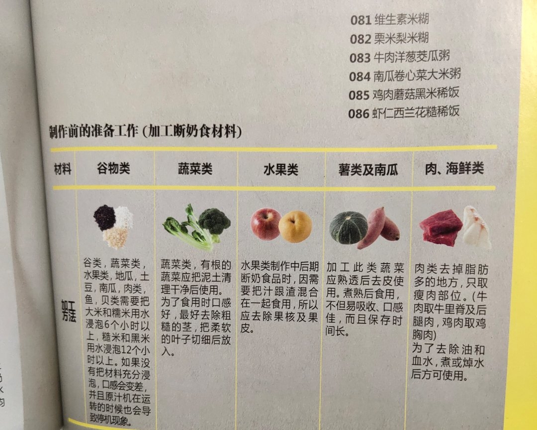 惠人原汁机果蔬汁的做法 步骤6