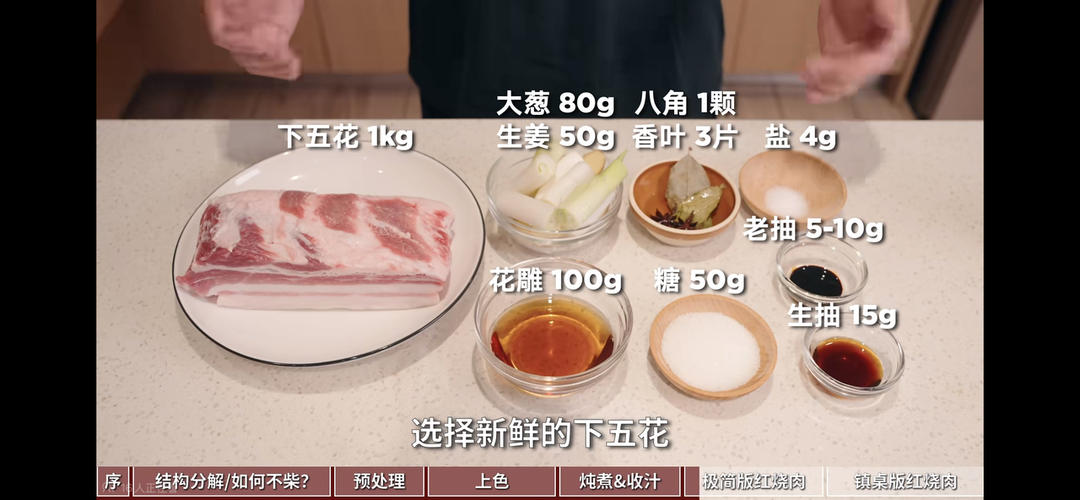 红烧肉（杨光）