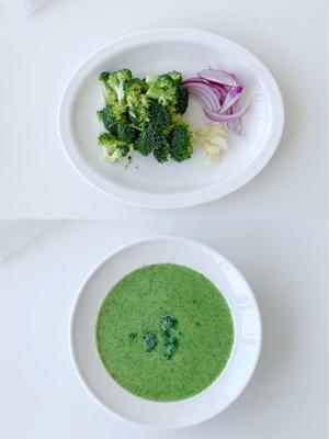 好喝低脂蔬菜浓汤-料理机快手版的做法 步骤1