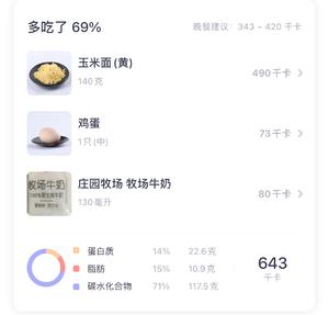 无油奶香玉米饼的做法 步骤3