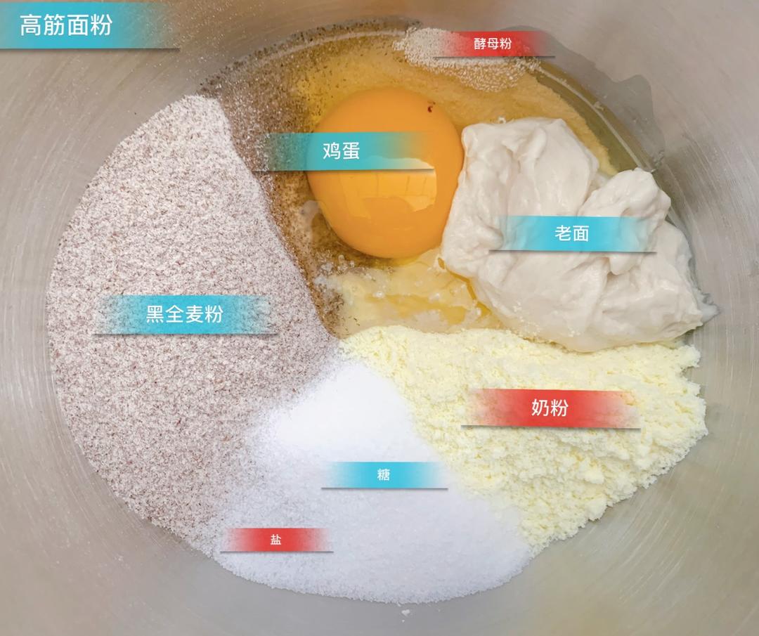 纯奶手撕吐司的做法 步骤1