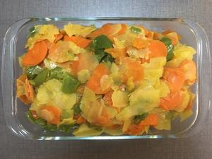 胡萝卜土豆片炒尖椒（痛风患者可以放心吃）的做法 步骤8