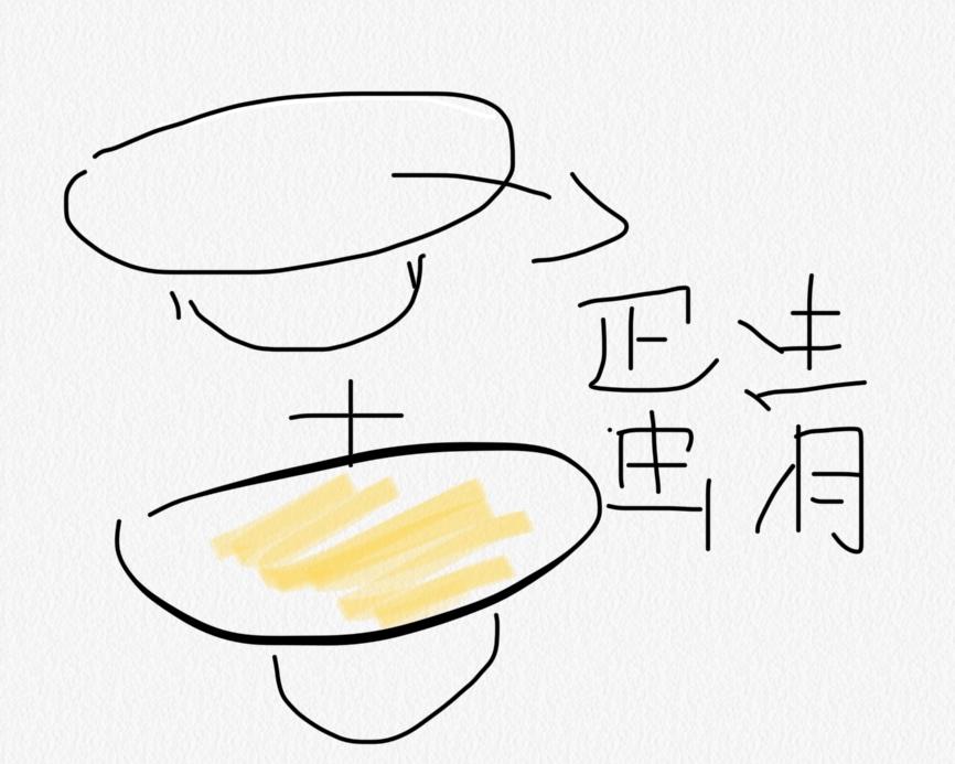 不会失败的轻乳酪蛋糕🍰的做法 步骤7