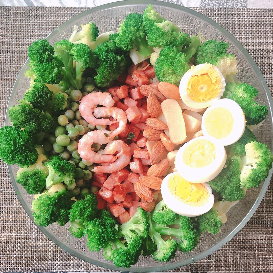 完美沙拉公式~How to build the perfect salad
